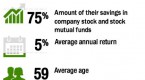 six-tips-for-401k-investing-in-today-s-volatile_3