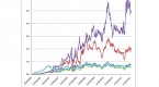 size-3x-how-leveraged-etfs-work-2015_2