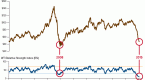 small-cap-rally-in-peril-safer-alternatives_2