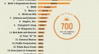 solar-energy-companies-and-facts-about-solar_1