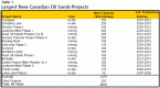 som-seif-plans-to-top-claymores-7-5billion-with_2