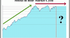 some-funds-shone-though-bull-and-bear-markets_1