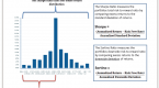 sortino-ratio-a-better-measure-of-risk_1