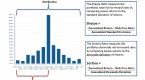 sortino-ratio-a-better-measure-of-risk_2