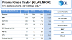 sri-lanka-stock-picks-bouncing-back-from-a_2