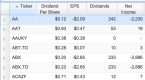 starting-from-scratch-building-your-dividend_1