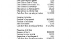 statement-of-cash-flows-using-the-indirect-method_1