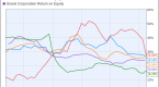 steady-mutual-funds-that-beat-the-s-p-500_1