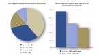 stikeman-elliott-llp-publications-tax-law-update_2