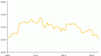 stock-market-84-percent-of-stock-funds_2