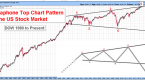 stock-market-cycles-wikipedia-the-free_2