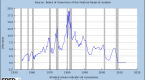 stock-market-in-1999-tech-bubble-territory_1