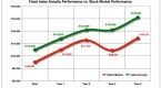 stock-market-index-definition-example_2