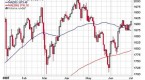 stock-market-indices_1