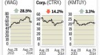 stock-market-key-lessons-learned-in-2014_1