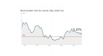 stock-market-scare-as-dow-drops-460-points-oct-14_1