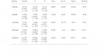 stock-market-strategy-market-timing-based-on-long_2