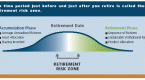 stock-market-volatility-can-be-good-for-your_1