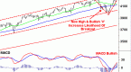stock-on-the-verge-of-a-breakout-that-could-result_1