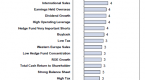 stockpicking-strategies-growth-investing_1