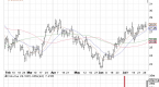 stocks-bounce-back-after-hours_1