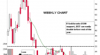 stocks-to-watch-2015-stocks-to-buy-forum_1