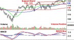 stocks-under-10-could-be-2015-s-biggest-winners_1