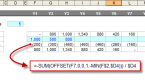 straight-line-method-depreciation-calculator-2015_2