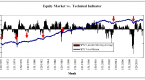 strategies-to-protect-a-portfolio-from-a-bond-bear_2