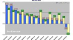 street-one-etf-weekly-outlook-and-review_1