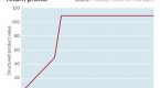 structured-products-are-they-perfect-investments_1