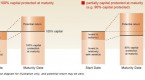 structured-products-investment-strategies-for_2