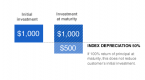 structured-products-marketlinked-cds-and_1