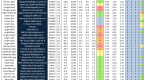 study-finds-targetdate-funds-outperformed-balanced_1