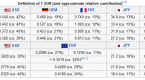 sultans-of-swap-gold-swaps-signal-the-roadmap_2