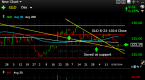 sun-and-storm-investing-market-timing-blog-and_1