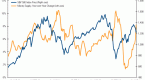 supply-of-emerging-markets-debt-growing-fast_1