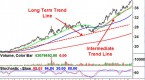 swapping-brics-etf-funds-leaving-china-and-going_2