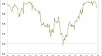 swedroe-a-tipping-point-for-hedge-funds_1