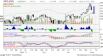 swing-trading-with-candlesticks_1
