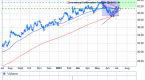 symmetrical-continuation-triangle-bullish_1