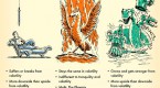 taleb-the-hunt-for-antifragile-investments_2