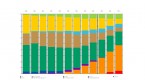 target-date-funds-or-lifecycle-funds-pros-and-cons_1