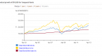 target-date-retirement-funds-an-introduction_2