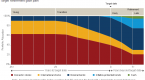 target-retirement-funds-pros-and-cons-of-these_1