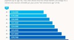 taxdeferred-savings-v-savings-accounts-easy-steps_1