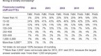 taxes-and-executive-compensation_2