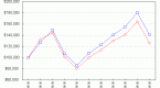 taxmanaged-fund-comparison_1