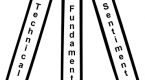 technical-and-fundamental-forex-analysis_2