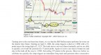 technical-trading-systems-rsi-rollercoaster_2